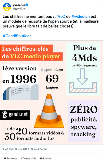 Chiffres clés VLC infographie
